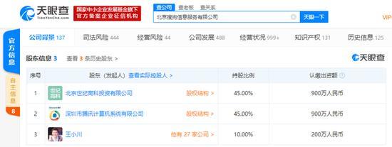 周毅卸任北京信息服務法定代表人，互聯網上網服務行業迎來人事調整